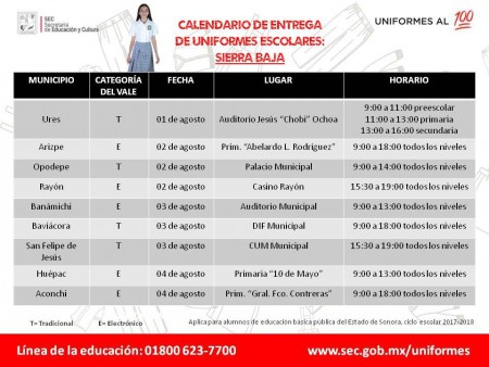 Inicia SEC entrega de uniformes y zapatos escolares próximo martes